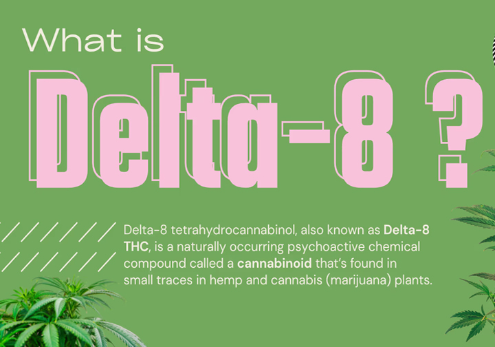 What You Need to Know About Delta-8 Cannabis Compound