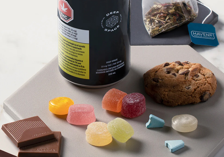 The Best Cannabis Edibles According to Sativa Bliss