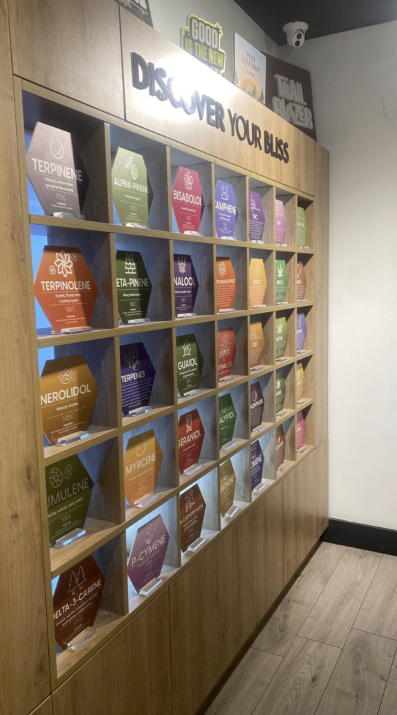 Cannabis in Kitchener